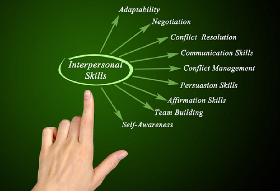 Interpersonal Skills